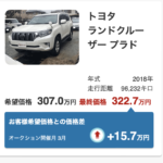 楽天Car車買取(楽天カーオークション)で車売ってみた。メリット、デメリット、評価など